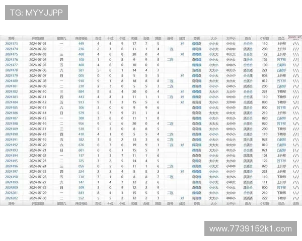福彩17103期最新开奖结果与号码查询